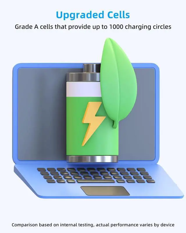 Alt view image 2 of 5 - Jbery Replacement Battery A1502 A1582 for Apple MacBook Pro Retina 13 A1493 [Early 2015 - Mid 2015, Mid 2014, Early 2013 - Late 2013] - Long Lasting [71.8Wh/11.43V]
