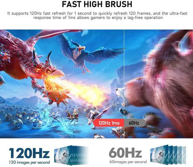 Alt view image 3 of 5 - Gawfolk 34 Inch IPS Ultrawide 120Hz Gaming Computer Monitor, 21:9 UWFHD (2560x1080) PC Screen, 120% sRGB, Adaptive Sync, 178° Viewing Angle, Display Port, HDMI, Compatible with Wall mounting - White