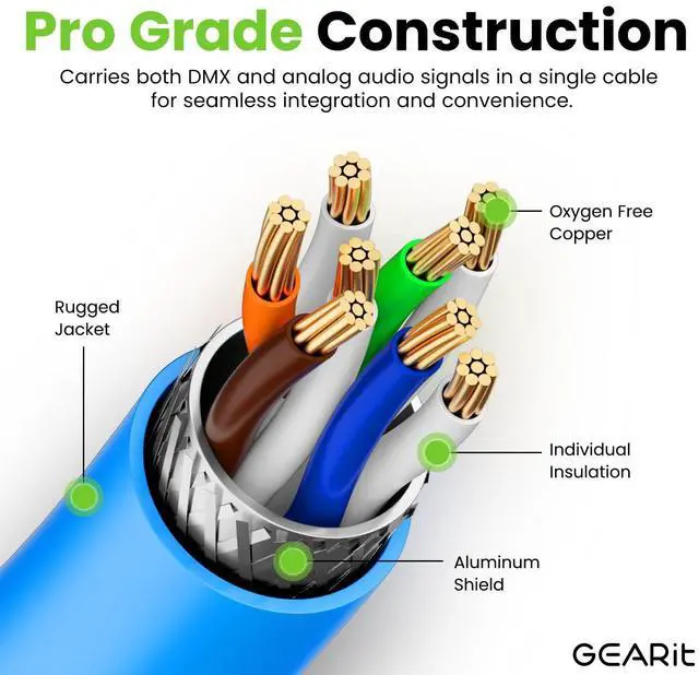 Alt view image 2 of 5 - GEARit Shielded CAT6 Ethercon Cable (20 Feet) Professional Audio & Lighting RJ45 EtherCON-Compatible Cable for Studio, Stage, Concerts - 20ft Blue