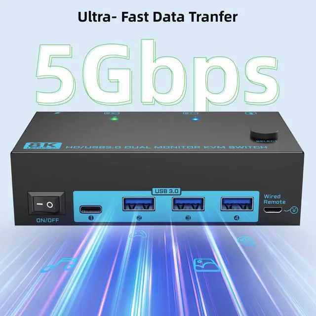 Alt view image 5 of 5 - 8K Dual Monitor KVM Switch Dual HDMI 2.1 2 Monitors 2 Computers 2 in 2 Out 4 Port USB 3.0 8K@60Hz/4K@120Hz KVM Switches Wired Desktop Controller & 2 USB 3.0 Cables Included