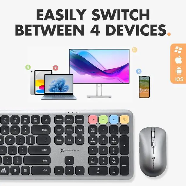 Alt view image 2 of 5 - X9 Wireless Bluetooth Keyboard and Mouse Combo (Bluetooth, 2.4Ghz, USB C Wired) - Multi-Device Rechargeable Slim Keyboard and Mouse for Laptop, Windows, PC, Mac, iPad iOS, Android