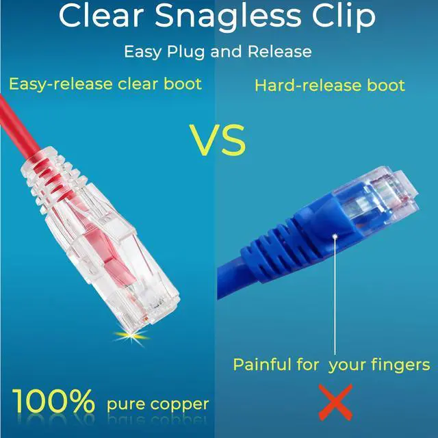 Alt view image 4 of 5 - Rapink Slim Cat6/ Cat6a 5ft (24 Pack) Ethernet Patch Cable - 10G Support, Snagless, Flexible