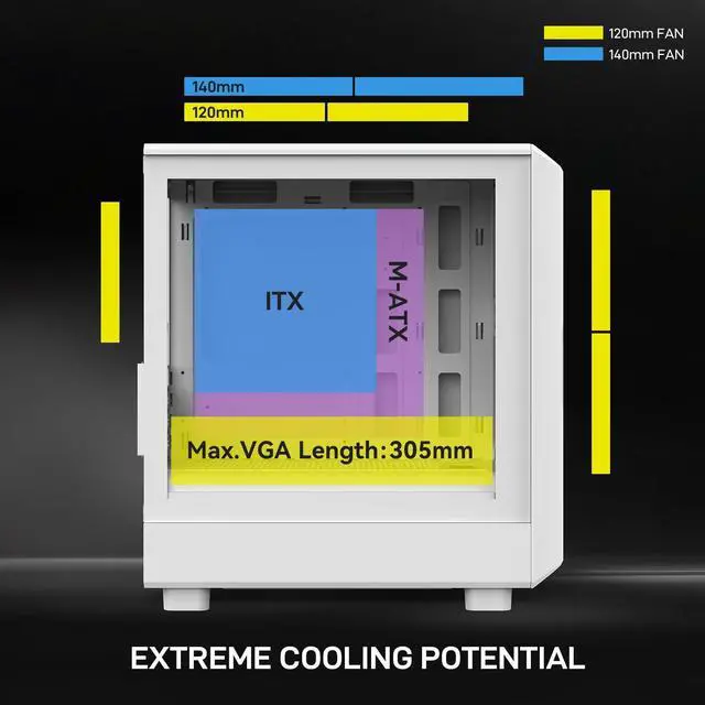 Alt view image 3 of 5 - ALSEYE Rams2.0 Mid Tower PC Case Micro-ATX/ITX MATX Tempered Glass Side Panel, ARGB Control Dust Filters Support 180mm CPU Cooler/305mm GPU/160mm PSU 6x120mm Fans 240mm Top Radiator (White)