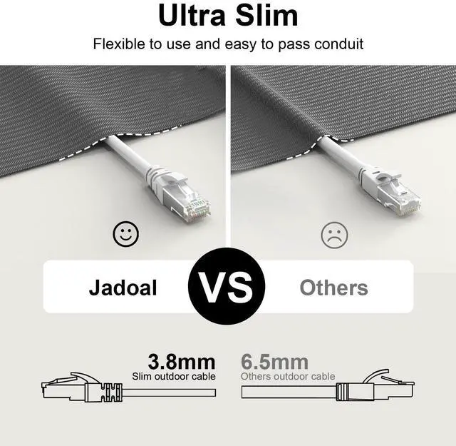 Alt view image 3 of 4 - Jadaol Cat6a Ethernet Cable 200 ft, Slim Round 28AWG, 10Gbps 550MHz High-Speed Pure Copper RJ45 LAN Cable, Indoor Snagless Flexible Internet Network Patch Cord for Router, Modem, Switch, Gaming, White