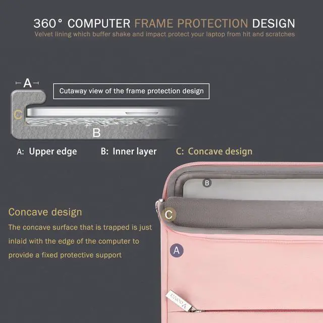 Alt view image 4 of 5 - Voova 15.6 16 Inch Laptop Sleeve Case Compatible with MacBook Pro 16 M1/M2/M3/M4 Max 2019-2025, 15.6-16 Hp Lenovo Acer Asus, Waterproof Slim Computer Bag Cover with Handle, Pink