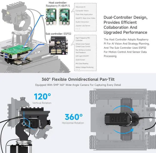 Alt view image 5 of 5 - Waveshare Open-Source Off-Road Tracked AI Robot, Compatible with Raspberry Pi 5, Dual Controllers, Computer Vision, PI5-4GB NOT Included