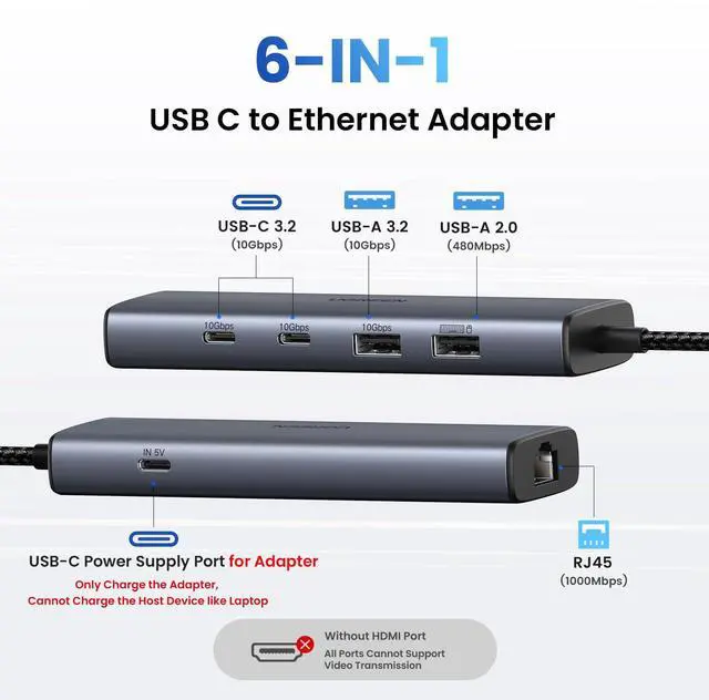 Alt view image 2 of 5 - UGREEN USB C to Ethernet Adapter, 10Gbps Data Port 6-in-1 Hub Ethernet with 2*USB-C 3.2, USB-A 3.2/2.0, Gigabit RJ45, Power Port (Only for Adapter), Type C to Network Dongle for Laptop, MacBook, XPS