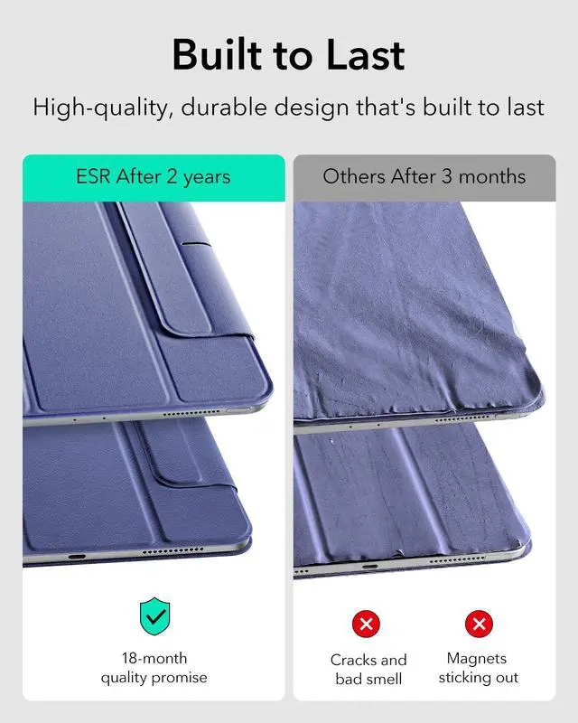 Alt view image 5 of 5 - ESR for iPad Air 11 Inch Case M3/M2 (2025/2024), iPad Air 5th/4th Gen (2022/2020), Powerful Magnetic Attachment, Slim Trifold Stand Case, Auto Wake/Sleep, Durable Protection, Purple