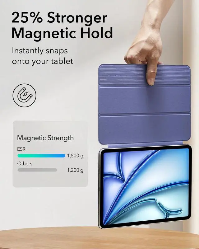 Alt view image 4 of 5 - ESR for iPad Air 11 Inch Case M3/M2 (2025/2024), iPad Air 5th/4th Gen (2022/2020), Powerful Magnetic Attachment, Slim Trifold Stand Case, Auto Wake/Sleep, Durable Protection, Purple