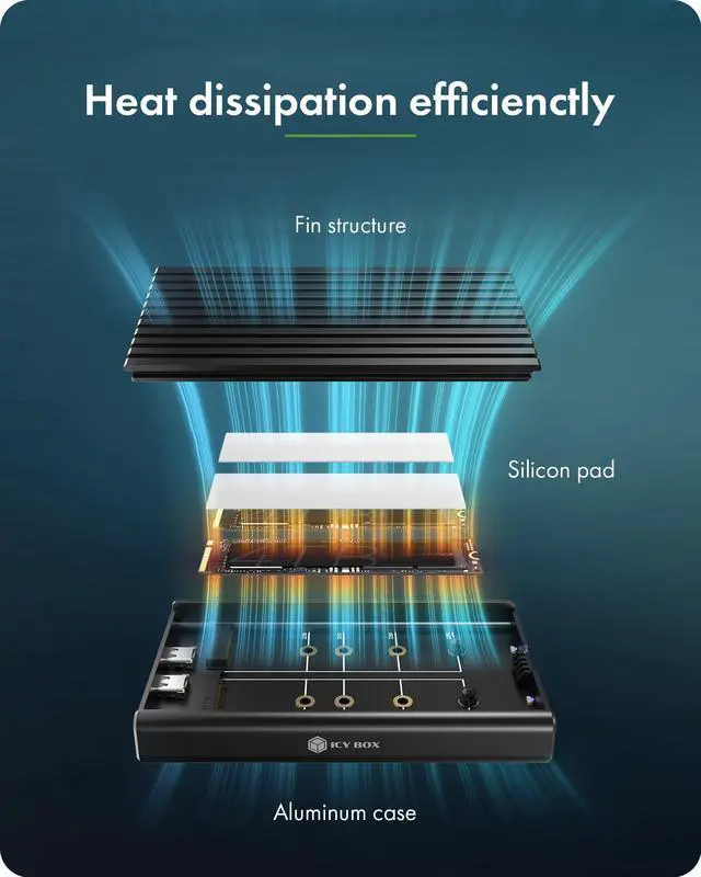 Alt view image 4 of 5 - Dual M.2 NVMe SSD Enclosure, ICY BOX 20Gbps NVMe Enclosure, USB C to M2 Adapter for M Key PCIe 2230/2242/2260/2280 M.2 SSDs, Dual Bay Tool-Free Installation Aluminum SSDs Reader