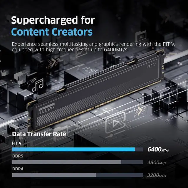Alt view image 2 of 5 - KLEVV FIT V DDR5 32GB (2x16GB) 5600MHz CL30 SK Hynix A-Die 1.25V Gaming Desktop Ram Memory XMP 3.0 / AMD Expo Ready - Black (KD5AGU880-56K300L)