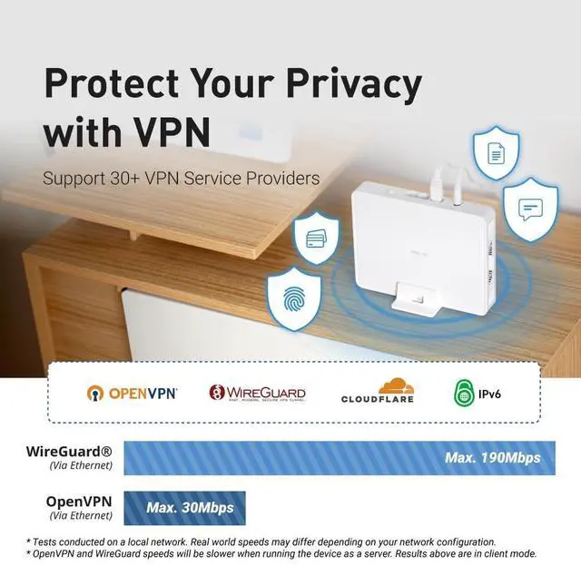 Alt view image 3 of 5 - GL.iNet GL-B3000 (Marble) Wireless WiFi 6 Router with Wall-Mountable Photo Frame & GL-SFT1200 (Opal) Secure Travel WiFi Router  AC1200 Dual Band Gigabit Ethernet Wireless Internet