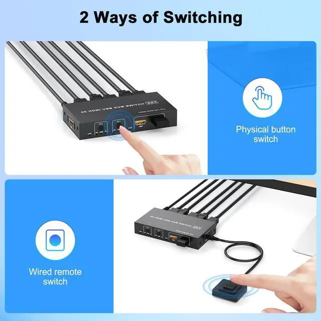 Alt view image 5 of 5 - HDMI KVM Switch 1 Monitor 2 Computers 4K@60Hz,KVM Switches for Dual Computer Share Monitor Keyboard Mouse Printer Hard Drives, with EDID Adaptive, 2USB Cable Desktop Controller