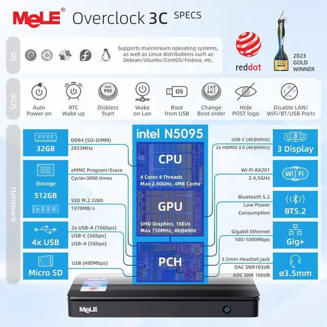 Alt view image 5 of 5 - MeLE Mini PC 32GB DDR4 512GB N5095 Micro PC Overclock3C 2X HDMI 4K USB-C Triple Display 2.4G/5G WiFi BT5.2 GbE Support Linux Small Desktop Computer on IoT MES WMS Home Theater Astrophotography
