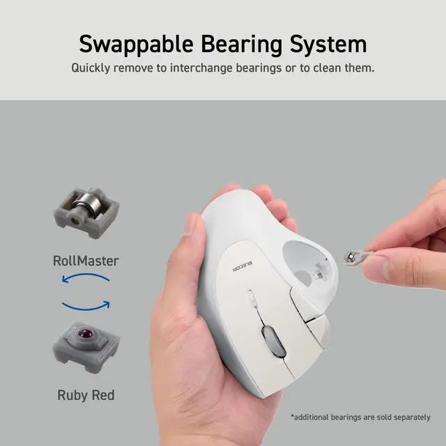 Alt view image 4 of 5 - ELECOM Ergonomic Comfort Design Trackball IST Wireless 2.4GHz Connect, Super-Smooth Tracking with Roller Ball Bearing, 36mm Ball, Thumb Control, Compatible for Windows, PC, and Mac White (M-IT11DRWH)