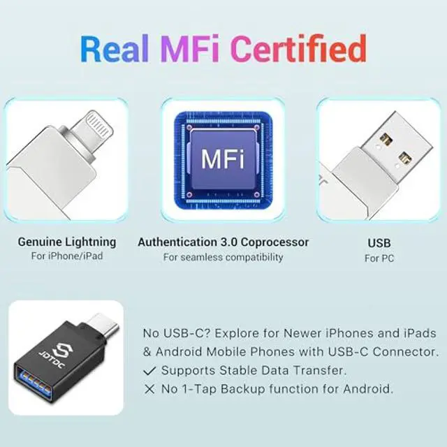 Alt view image 2 of 5 - Genuine Apple MFi Certified iPhone-USB-Flash-Drive 256GB Real Capacity Genuine Lightning encrypted Backup-Photo-Stick-for-iPhone iPad Android PC Mac External-Storage Photos/Videos Thumb-Drive Pendrive