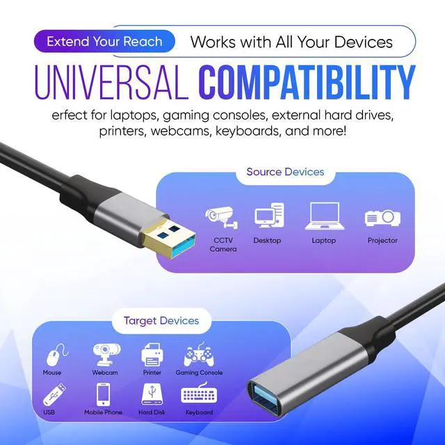 Alt view image 5 of 5 - ETS 32ft Active USB 3.0 Extension Cable, 2 Signal Boosters, 5Gbps Data Transfer Power Adapter USB 3 Extension Cable for Laptops, Gaming Consoles & More High-Speed Performance