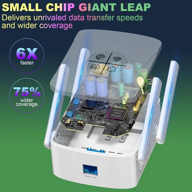 Alt view image 3 of 5 - 2400Mbps WiFi 6 Extender Signal Booster - 10K Sq.Ft Coverage w/5X Faster Internet Booster for Home & Outdoor | 5GHz Dual-Band Wireless Repeater with Ethernet Port, 4 Antennas Long Range for Router