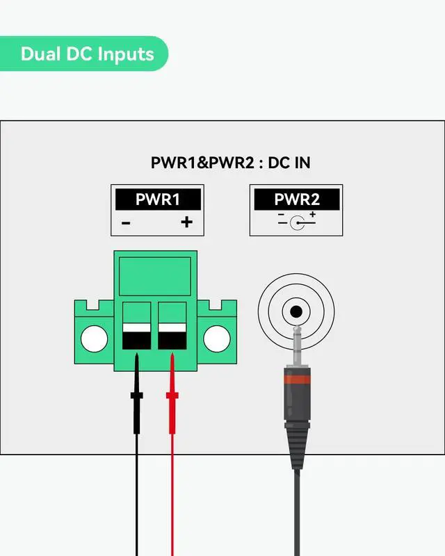 Alt view image 4 of 5 - LINOVISION Industrial 8-Port EOC & POE Switch with 2pcs EOC Transmitters, Long Reach PoE Over Coax or UTP Cable, Simplified Wiring, Upgrading Analog System to IP Surveillance System