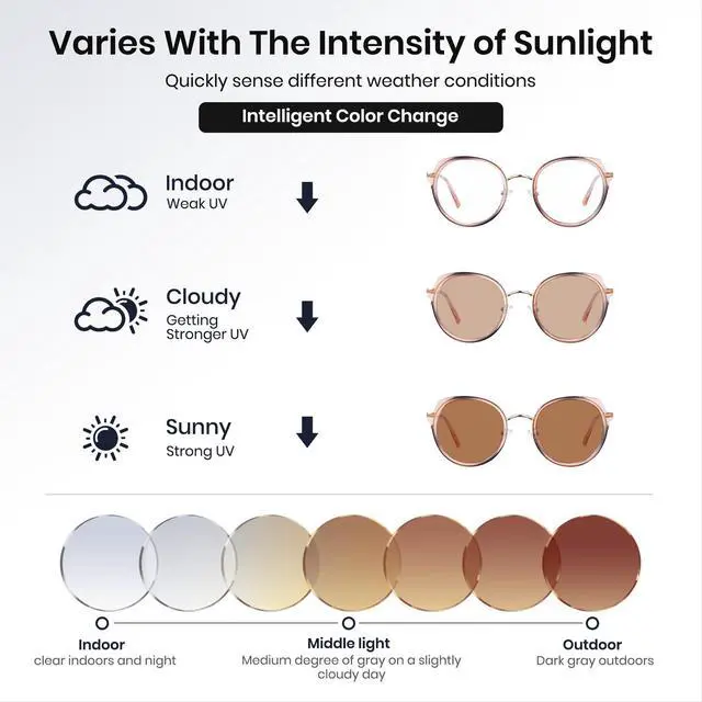 Alt view image 5 of 5 - Cyxus Photochromic Glasses for Women UV Protection with Blue Light Blocking Trendy Cat Eye Frame8315i39 Brown