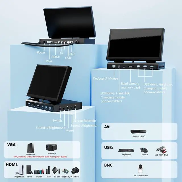 Alt view image 3 of 5 - 10.1" Small Monitor for PC Raspberry Pi, 1280x720 IPS Mini Monitor Multi-Port Docking Station Built-in USB Hub &Dual Speakers, Raspberry Pi Display for DIY Projects,Gaming & Aida64 CPU GPU Monitoring