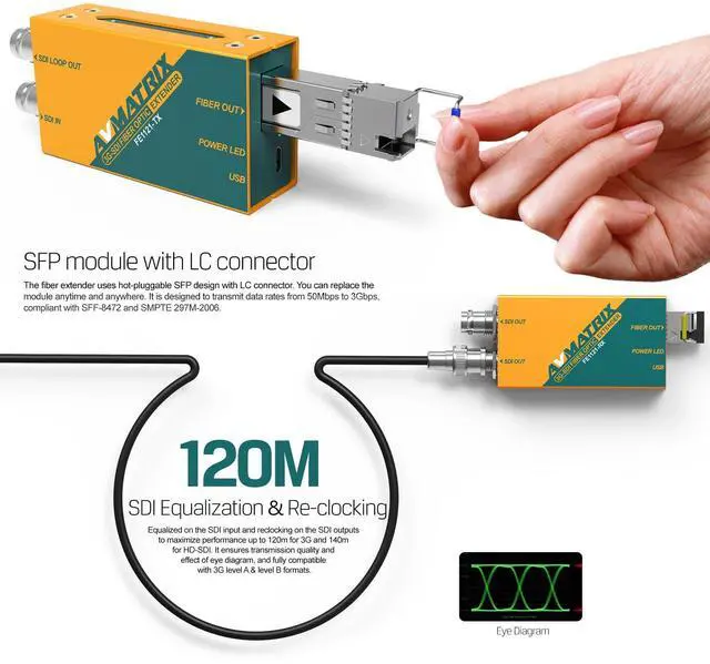 Alt view image 3 of 5 - AVMATRIX FE1121 3G/HD SDI Fiber Optical Extender with SFP Module (LC Port), Supports 3Gbit Level A & Level B (All formats), Single-Mode Fiber Uncompressed No Losses No Latency 20Km