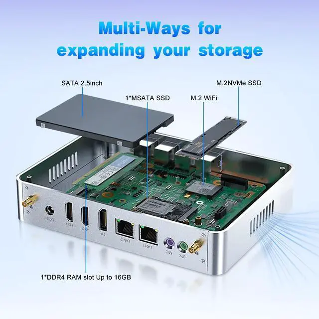 Alt view image 3 of 5 - HAICOTECH Fanless Mini PC, 12th Gen N100 Desktop Computer, 16G RAM 512G SSD Firewall Router Office Computer 0 Noise, 8 USB, Dual LAN/HDMI, DP, 4K Triple Display Output, Win-11 Pro