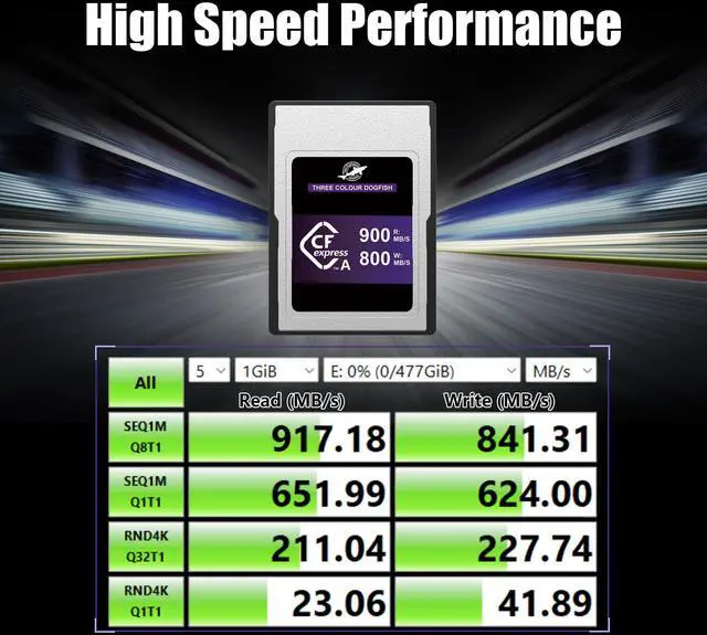 Alt view image 2 of 5 - Dogfish CFexpress Type A Memory Card 256GB, Up to 900MB/s Read Speeds for Sony Alpha/FX Cameras 4K 8K Recording and High Speed Continuous Shooting