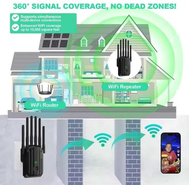 Alt view image 2 of 5 - WiFi Extender,WiFi Extender Signal Booster for Home Covers up to 10000 sq.ft & 88+ Devices, New 6X Faster Wireless WiFi Repeater with Ethernet Port, WiFi Booster Compatible with All Routers (Black)