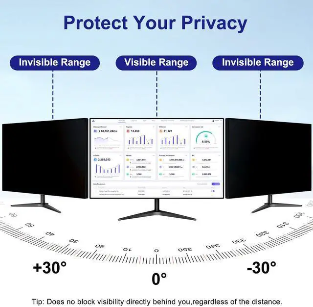 Alt view image 5 of 5 - LUSA DESIGN 32 Inch Privacy Screen for Computer Monitor 16:9 Aspect Ratio, Eye Protection Anti Blue Light Glare Shield, 32inch Removable Black Blackout Anti Spy Desktop Security Private Filter