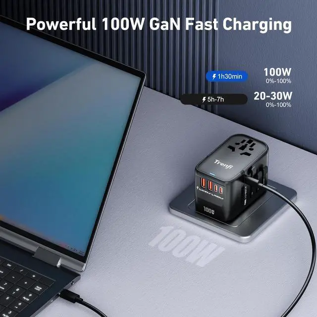 Alt view image 2 of 5 - TRENFI 100W GaN+ Universal Travel Adapter, All-in-One USB-C PD Fast Charging Hub (3C/2A/AC) | International Plug (US/UK/EU/AU) for Laptops, MacBook Pro/Air, iPhone, iPad