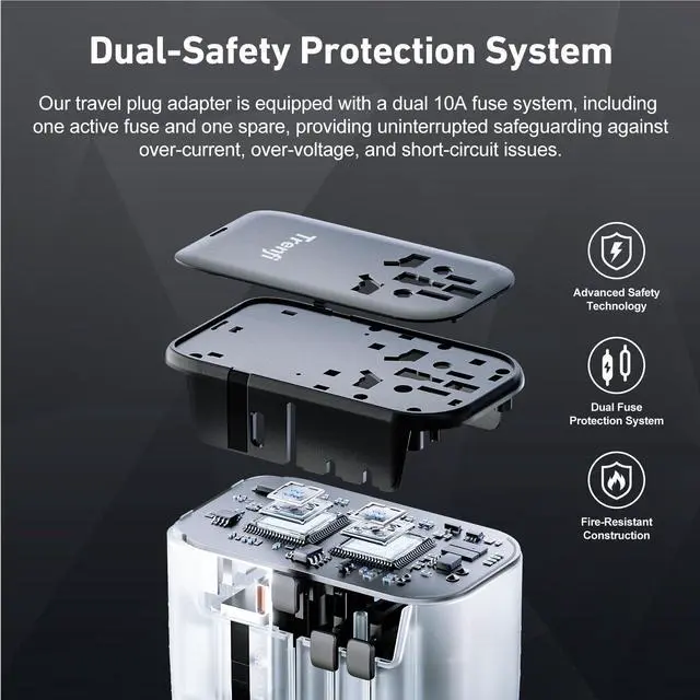 Alt view image 4 of 5 - TRENFI 100W GaN+ Universal Travel Adapter, All-in-One USB-C PD Fast Charging Hub (3C/2A/AC) | International Plug (US/UK/EU/AU) for Laptops, MacBook Pro/Air, iPhone, iPad