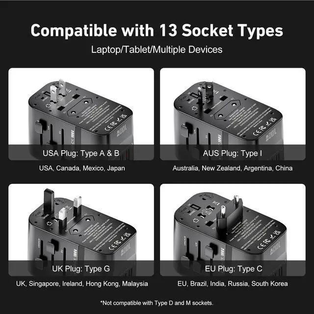 Alt view image 5 of 5 - TRENFI 100W GaN+ Universal Travel Adapter, All-in-One USB-C PD Fast Charging Hub (3C/2A/AC) | International Plug (US/UK/EU/AU) for Laptops, MacBook Pro/Air, iPhone, iPad
