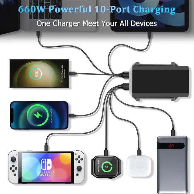 Alt view image 2 of 5 - 660W USB C Fast Charger Block, 10 Ports GaN III USB Chagring Station, Dual 140W PD PPS HUB for Multiple Devices, Laptop Adapter Compatible with MacBook Pro/Air iPad iPhone Pro Max, Galaxy, Dell, HP