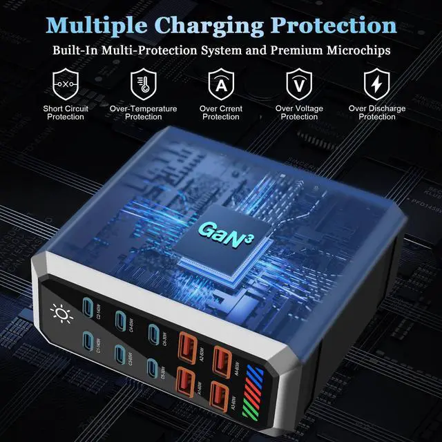 Alt view image 4 of 5 - 660W USB C Fast Charger Block, 10 Ports GaN III USB Chagring Station, Dual 140W PD PPS HUB for Multiple Devices, Laptop Adapter Compatible with MacBook Pro/Air iPad iPhone Pro Max, Galaxy, Dell, HP