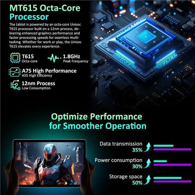 Alt view image 4 of 5 - WITFOCUS Tablet Android 15 Tablet, 11 Inch 2K FHD Display Tablets, 36GB RAM 256GB ROM, Octa-Core T615, 2-in-1 with Keyboard, 8000mAh,5G WiFi & 16MP Camera, Widevine L1 Netflix HD for Streaming Gray