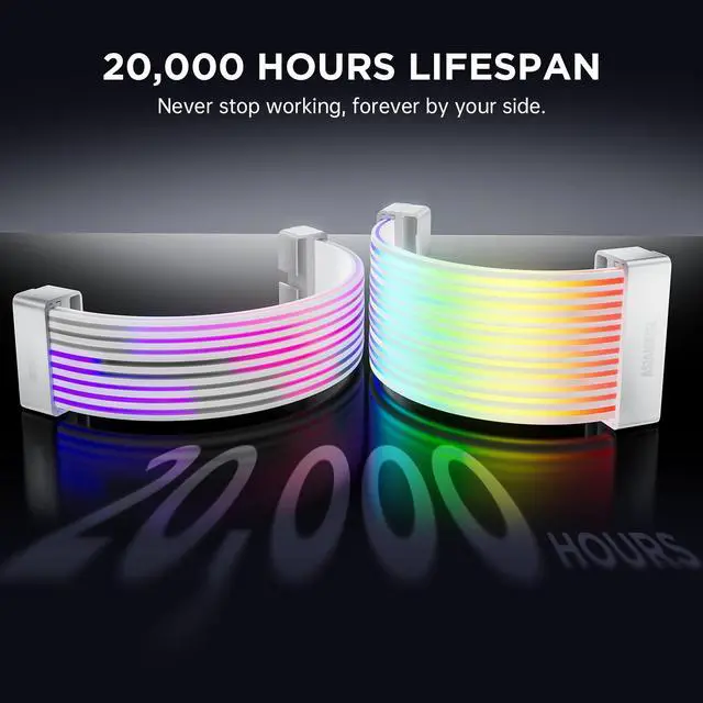 Alt view image 4 of 5 - AsiaHorse ARGB PSU Cover Kit, Aurora Addressable RGB Power Extension Cover for Motherboard & GPU PC Cables, 5V 3Pin ARGB Sync, Fits 12+4-Pin/8pin/24pin (White)