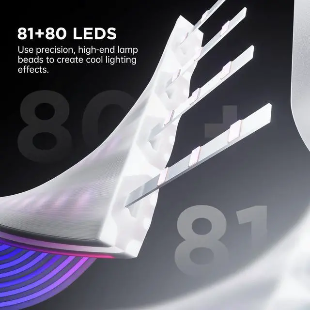 Alt view image 5 of 5 - AsiaHorse ARGB PSU Cover Kit, Aurora Addressable RGB Power Extension Cover for Motherboard & GPU PC Cables, 5V 3Pin ARGB Sync, Fits 12+4-Pin/8pin/24pin (White)