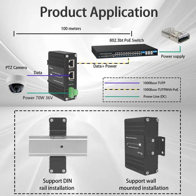 Alt view image 2 of 5 - Industrial Gigabit PoE++ Splitter 10/100/1000Mbps IEEE802.3bt PoE++ Ethernet Splitter Maximum Output of 70W 36VDC for Non-PoE Devices (95W PoE Splitter)