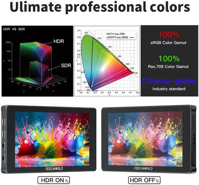 Alt view image 3 of 5 - FEELWORLD F7 Plus 7-Inch On Camera Field Monitor Bundle with 6600mAh Battery&Case, 1920x1200P FHD 1200nit High Bright HDR Touch Screen, HDMI 2.0 4K 60Hz in/Out, Peaking Focus 3D Lut F970 Install Kit