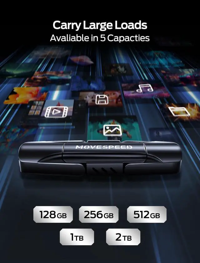 Alt view image 5 of 5 - MOVE SPEED 512GB Solid State Drives, 570MB/S Read Speed External SSD with Dual Port Type C + USB 3.2 Portable SSD for iPhone 17/16/15 Series, Android, Mac, Windows