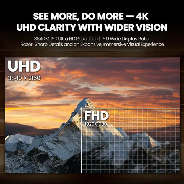 Alt view image 5 of 5 - CRUA 32" White Curved Monitor, 4K UHD(3840*2160P) 1500R VA Screen, 75Hz Computer Monitor Supports AMD Freesync, 120% sRGB, Built-in speakers, Blue Light Filter,Wall Mountable Installs(HDMI 2.0/DP 1.4)