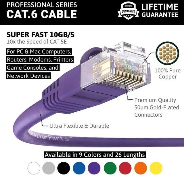 Alt view image 2 of 5 - InstallerParts CAT6 Cable UTP Booted [Purple] - [3 FT] - [10 Pack] - Professional Series - 10Gbps, Cat6 Patch Cable, Cat 6 Patch Cable, Cat6 Ethernet Cable, Network Cable, Internet Cable