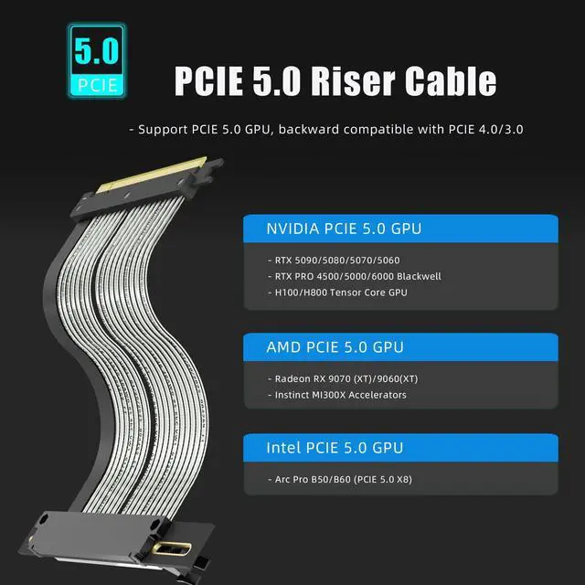 Alt view image 2 of 5 - GLOTRENDS 800mm PCIe 5.0 X16 Riser Cable Left Angle for GPU Server, Support Cascading to Extend Length, Industrial-Grade Performance