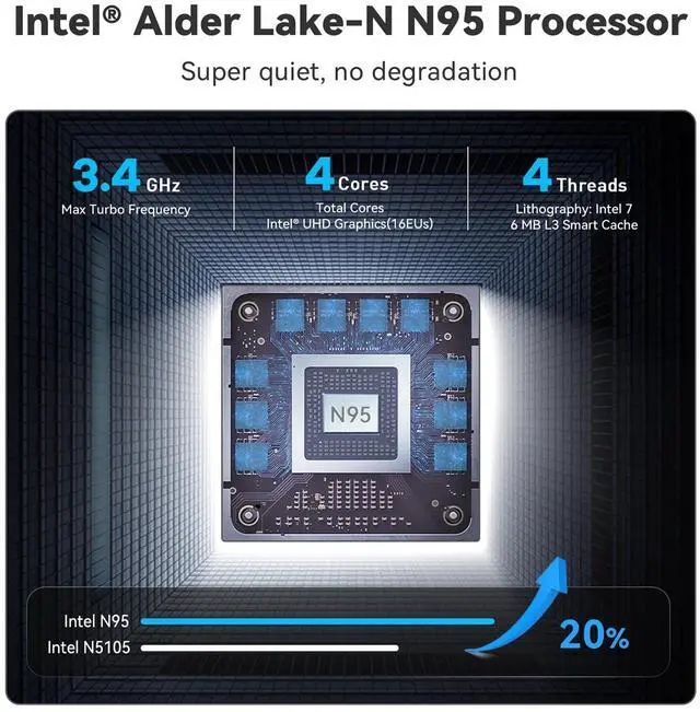 Alt view image 3 of 5 - Beelink MINI S12 Pro Mini PC Intel 12th Lake N95(up to 3.4GHz 4C/4T), Mini Computers 8GB DDR4 256GB SSD, Dual HDMI 4K Displays, Support WIFI6/BT5.2/Home/Office/Openwrt/2.5Gbps/W11 Home
