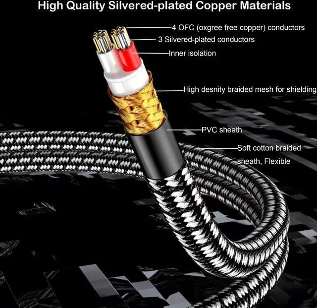 Alt view image 5 of 5 - Hagietek USB C to 2 RCA Audio Cable 3.2FT, Audiophile USB Type C to 2RCA Male Jack Plug Y Adapter Cord Compatible with iPad Pro,MacBook,Home Theater,DVD,Amplifier,Car Stereo