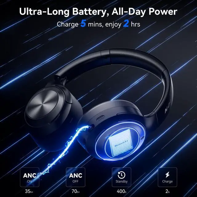 Alt view image 5 of 5 - Hybrid Active Noise Cancelling Headphones, Wireless Bluetooth Headphones with Hi-Res Audio, Deep Bass, Transparent Mode, 70H Playtime Over Ear Bluetooth Headset with Fast Charging for Travel/Office/PC