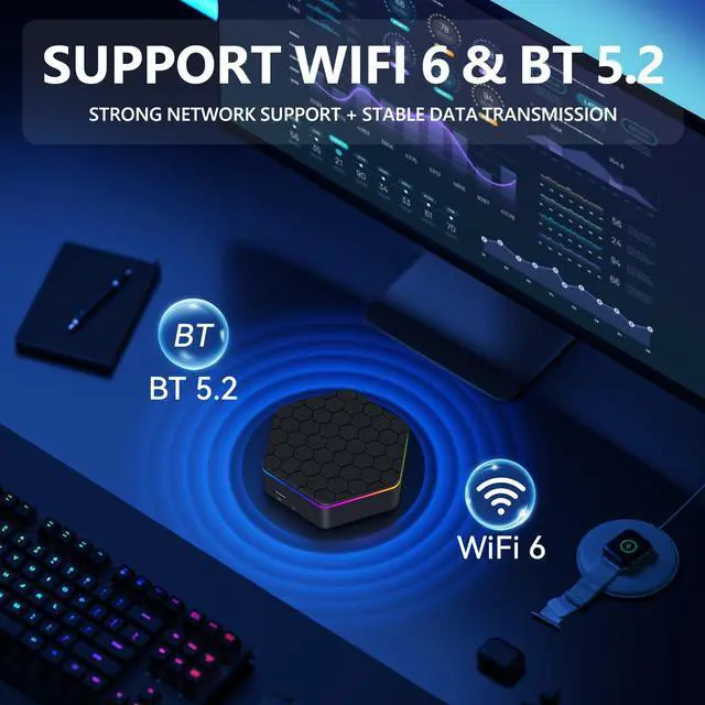 Alt view image 3 of 5 - SOAYAN Mini PC, 12th Alder Lake N100 Linux Mini Computer (up to 3.4GHz), 16GB DDR4 RAM 512GB SSD Small Desktop Computer WiFi 6/4K Dual Display/USB3.2/BT5.2/Gigabit Ethernet for Home, Office, Business