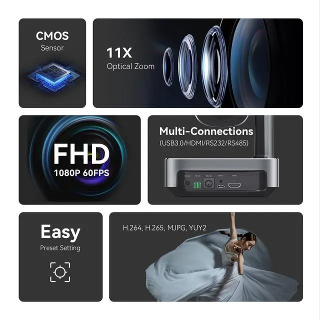 Alt view image 2 of 5 - Tenveo VLoop 11X Optical Zoom PTZ Camera Conference Camera, USB3.0/HDMI FHD 1080P 60FPS, for Video Conferencing Live Streaming Church Services Worship Events Business Meeting, Red Dot Design Winner