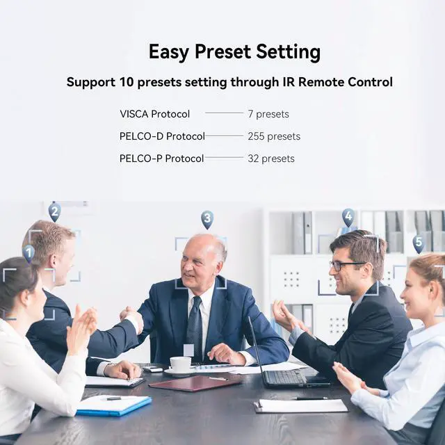 Alt view image 5 of 5 - Tenveo VLoop 11X Optical Zoom PTZ Camera Conference Camera, USB3.0/HDMI FHD 1080P 60FPS, for Video Conferencing Live Streaming Church Services Worship Events Business Meeting, Red Dot Design Winner